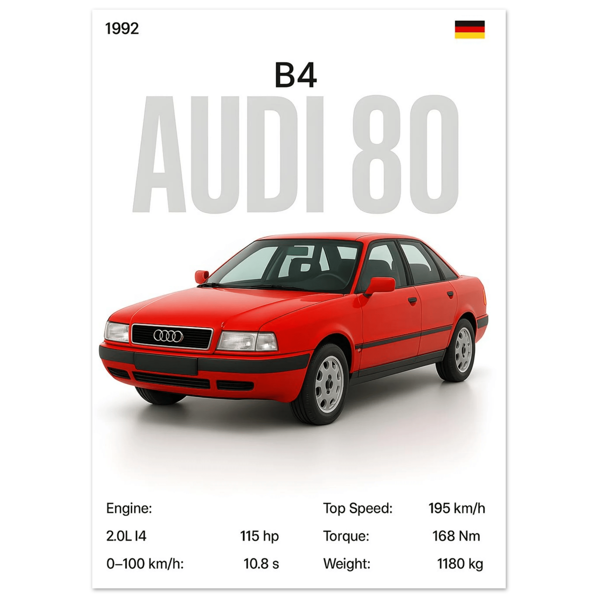 Auto Poster - "80 B4" - KultKabinett