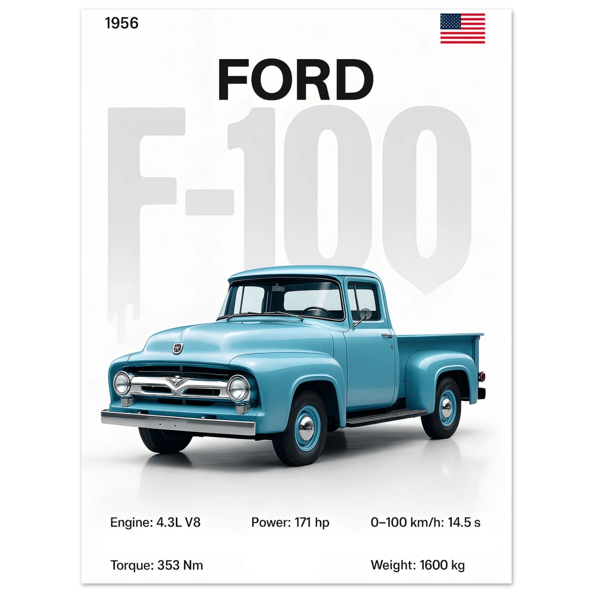 Auto Poster - "F - 100" - KultKabinett