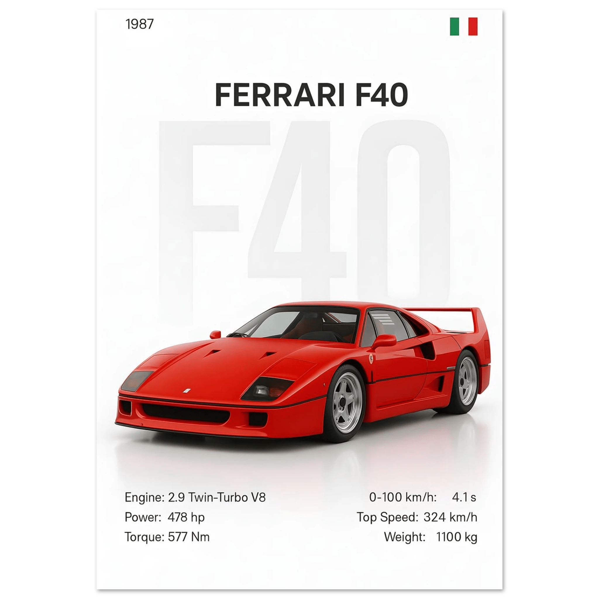 Auto Poster - "F40" - KultKabinett