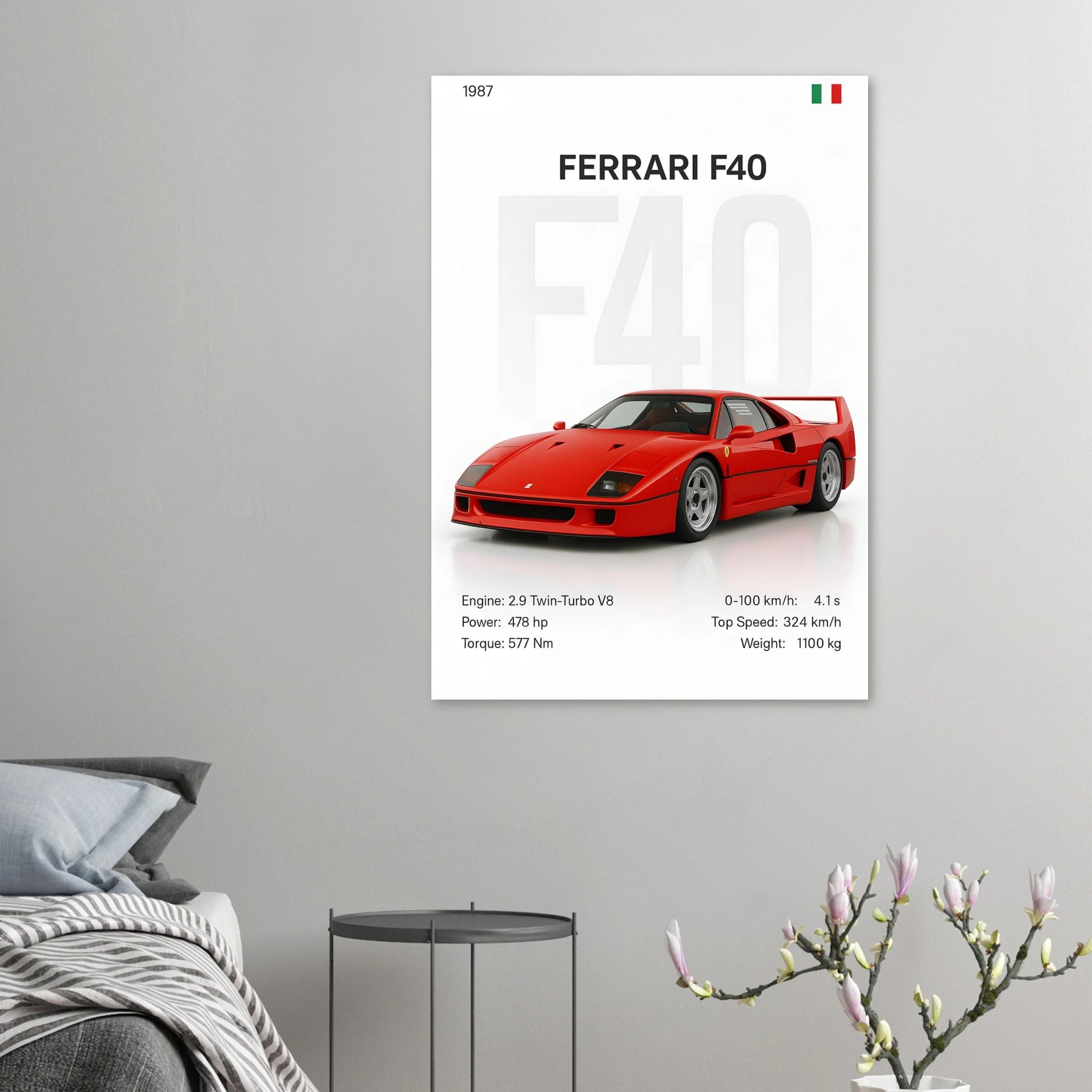Auto Poster - "F40" - KultKabinett