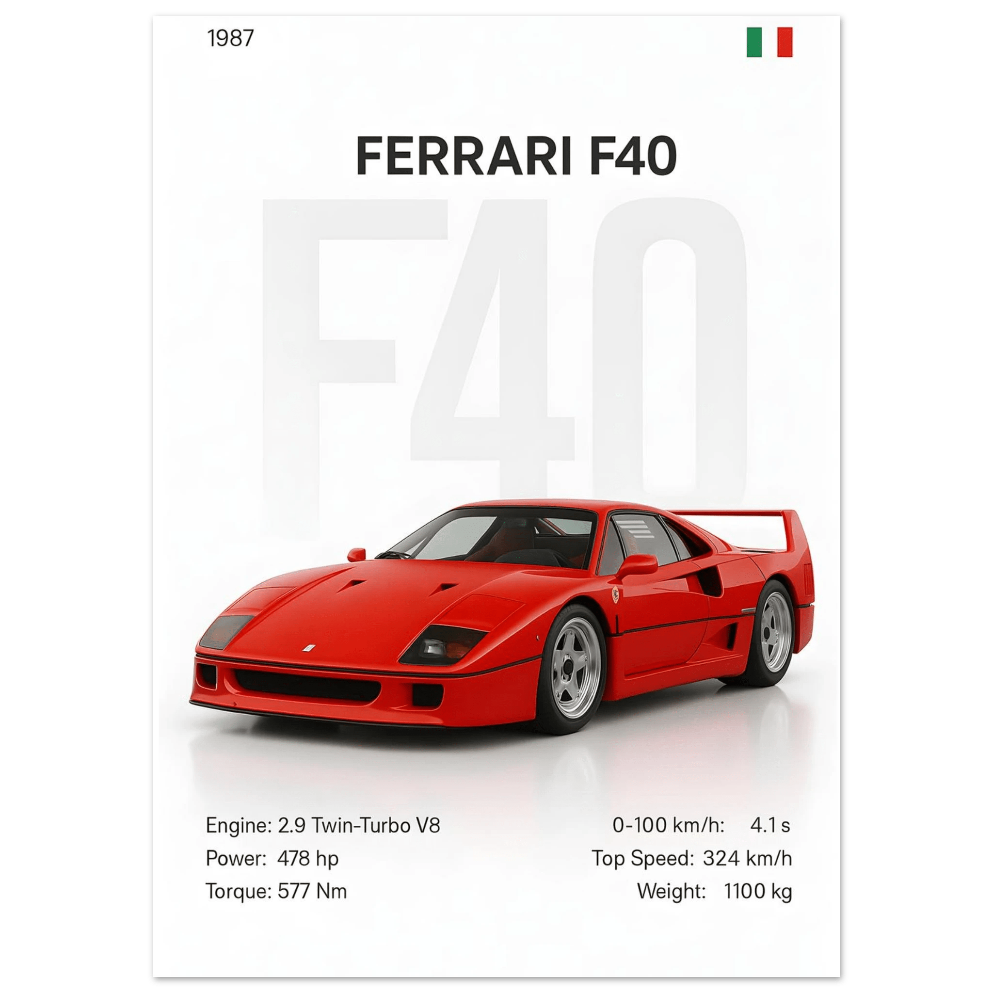 Auto Poster - "F40" - KultKabinett