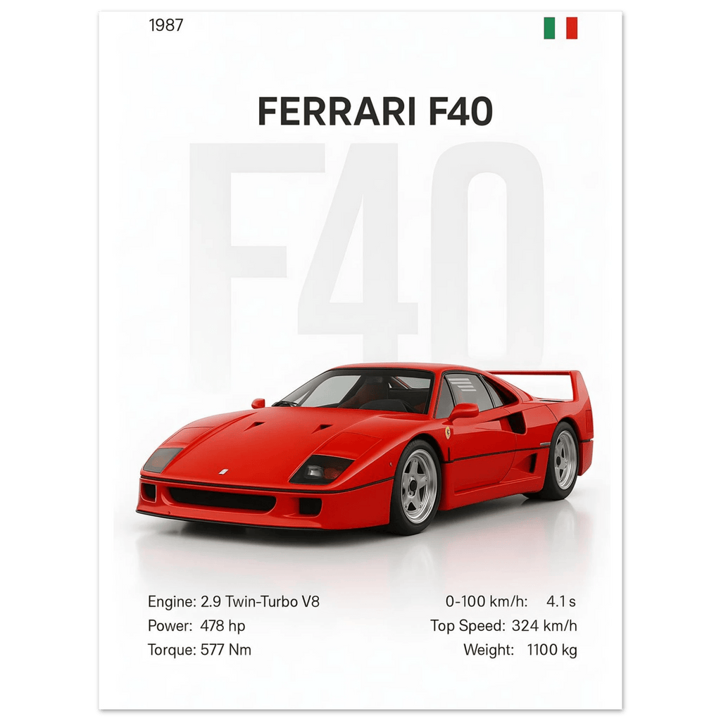 Auto Poster - "F40" - KultKabinett