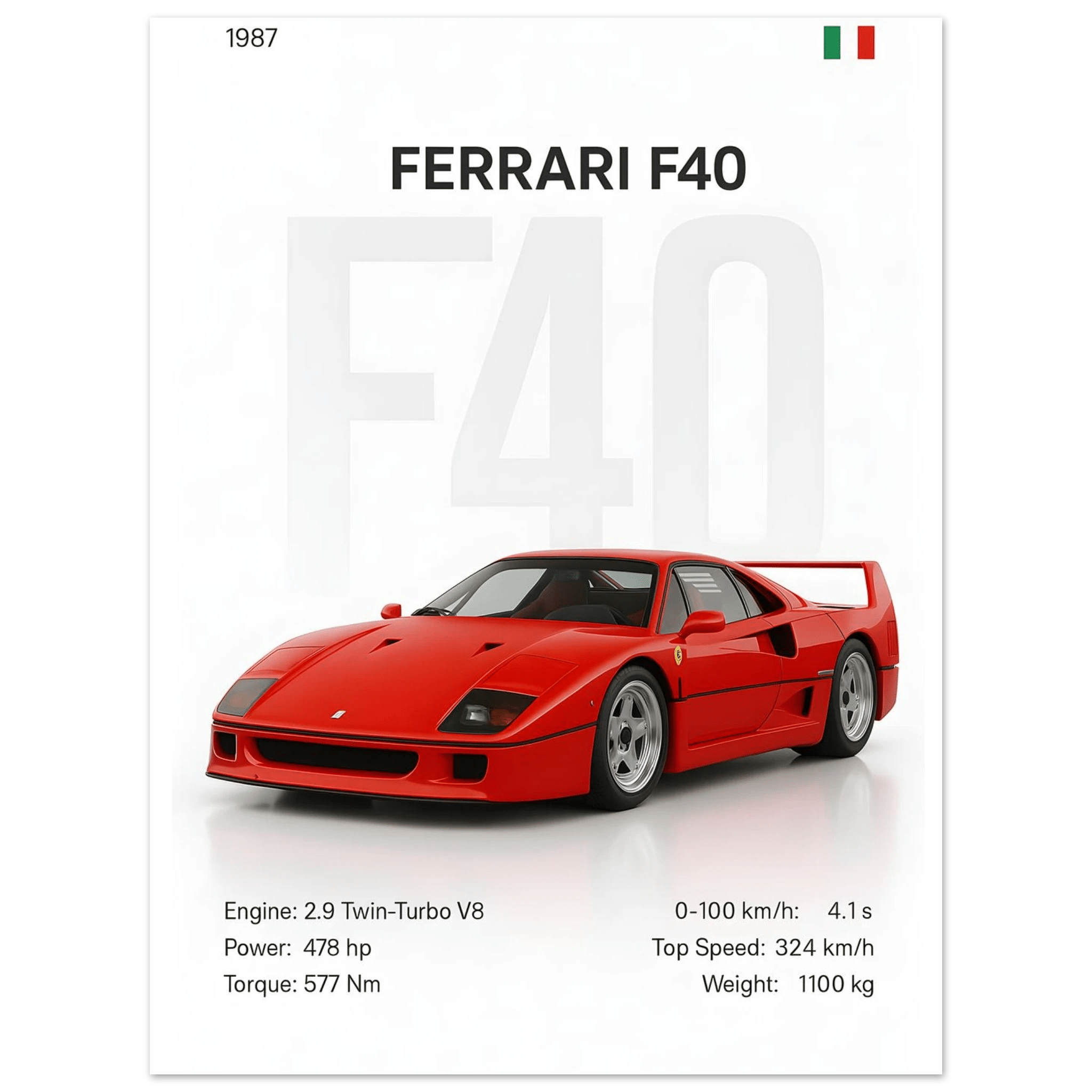 Auto Poster - "F40" - KultKabinett