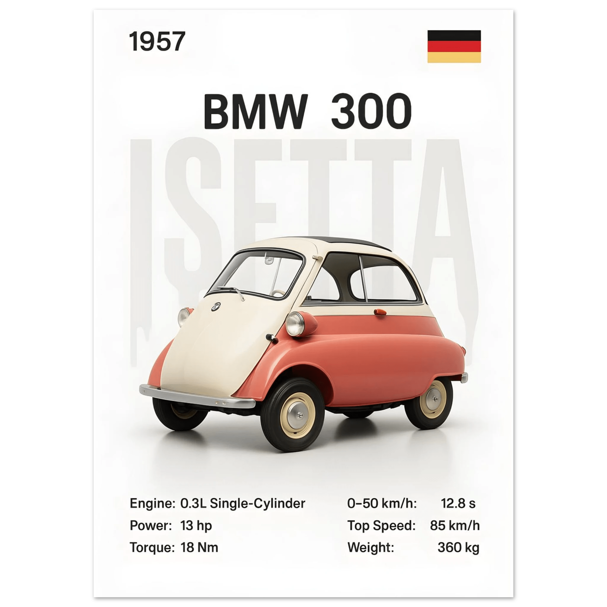 Auto Poster - "Isetta 300" - KultKabinett