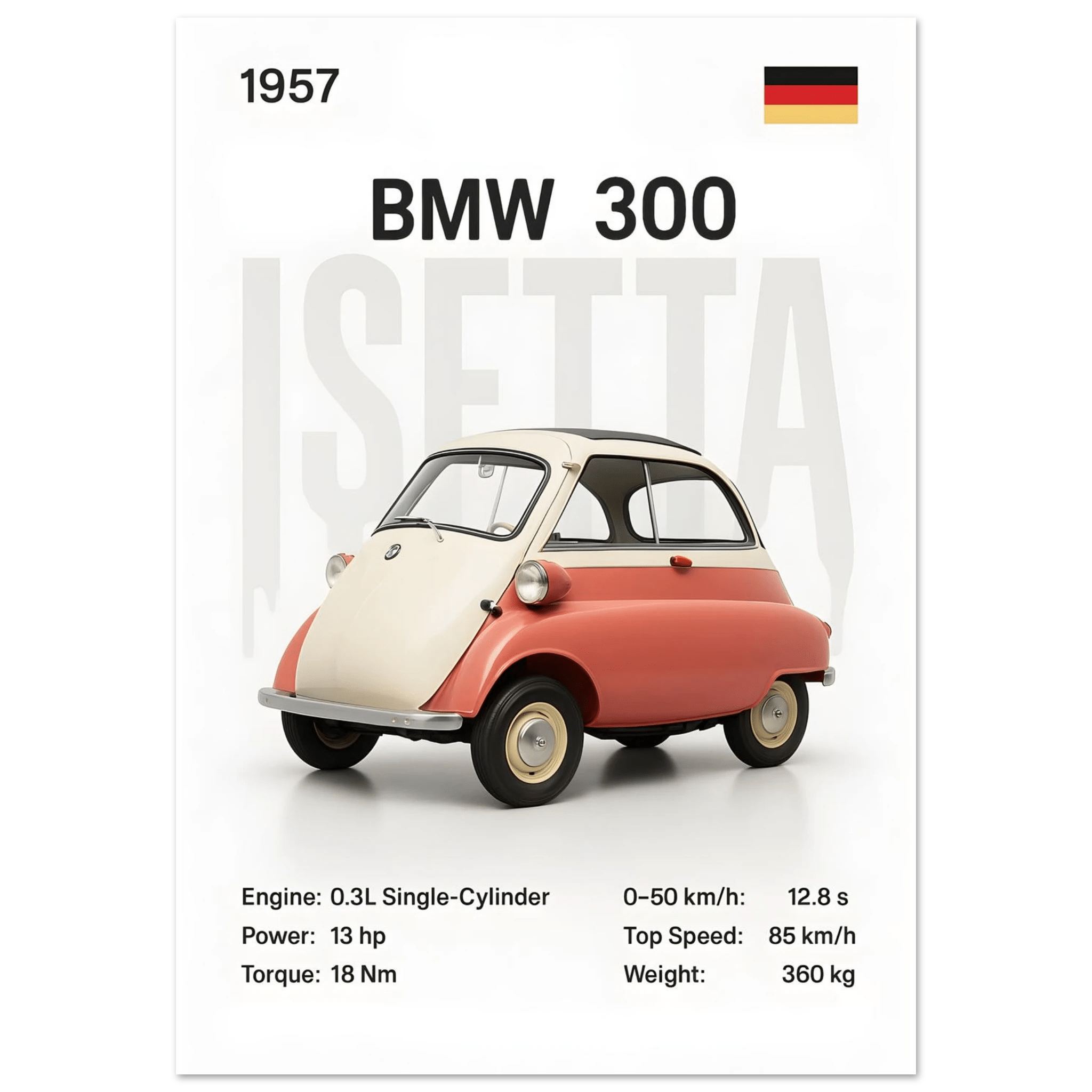Auto Poster - "Isetta 300" - KultKabinett