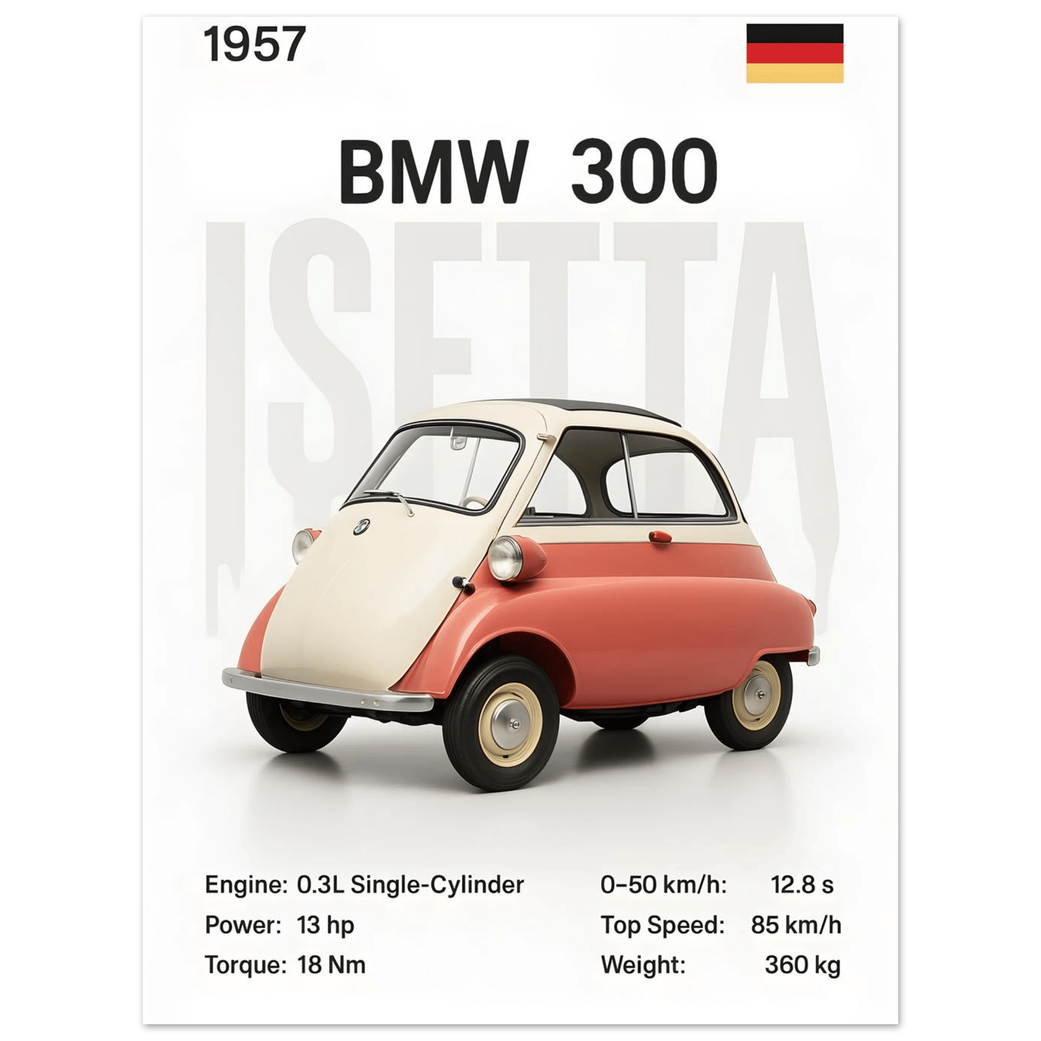 Auto Poster - "Isetta 300" - KultKabinett