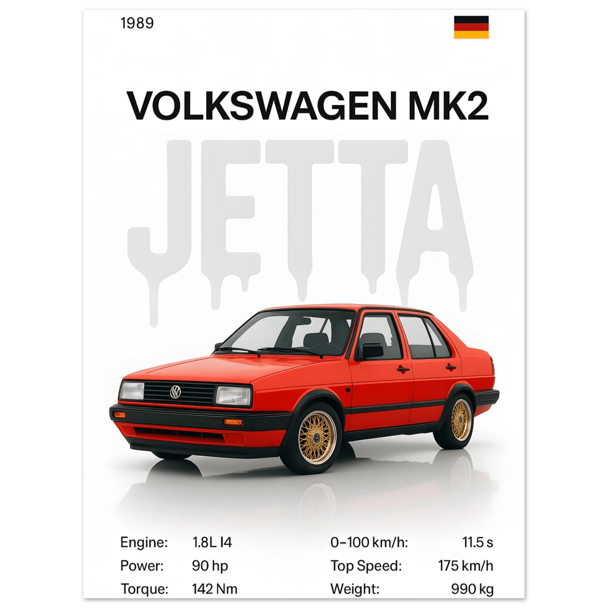 Auto Poster - "Jetta MK2" - KultKabinett
