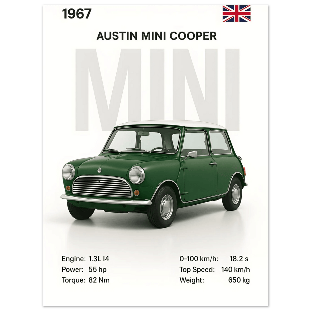 Auto Poster - "Mini Cooper" - KultKabinett