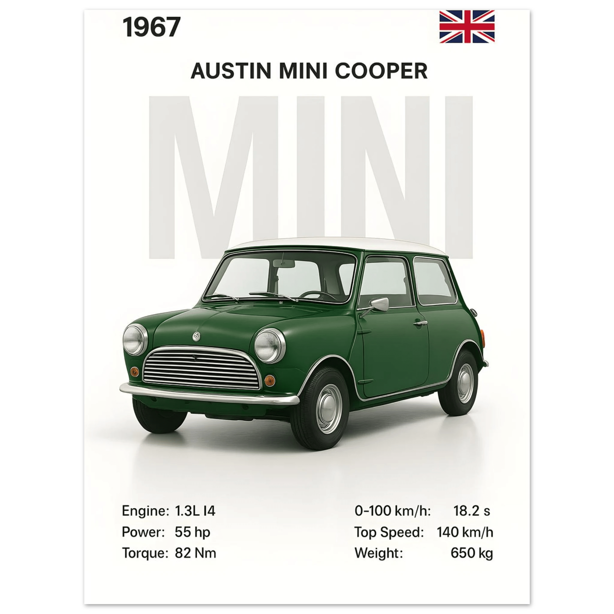 Auto Poster - "Mini Cooper" - KultKabinett