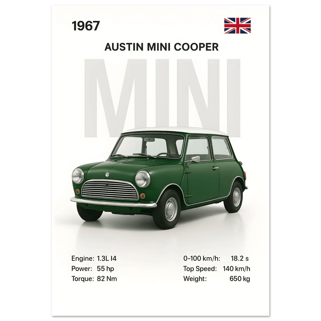 Auto Poster - "Mini Cooper" - KultKabinett