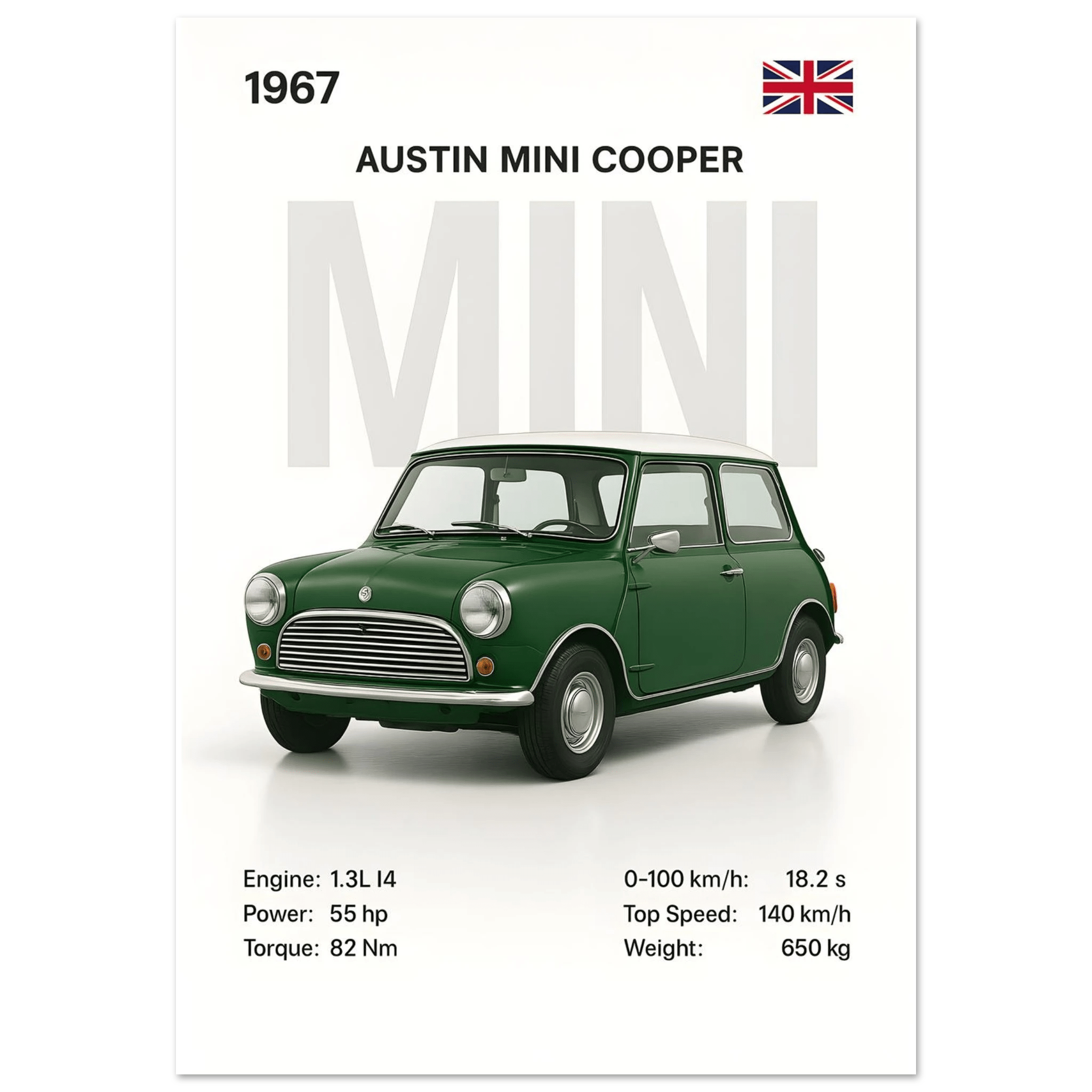Auto Poster - "Mini Cooper" - KultKabinett