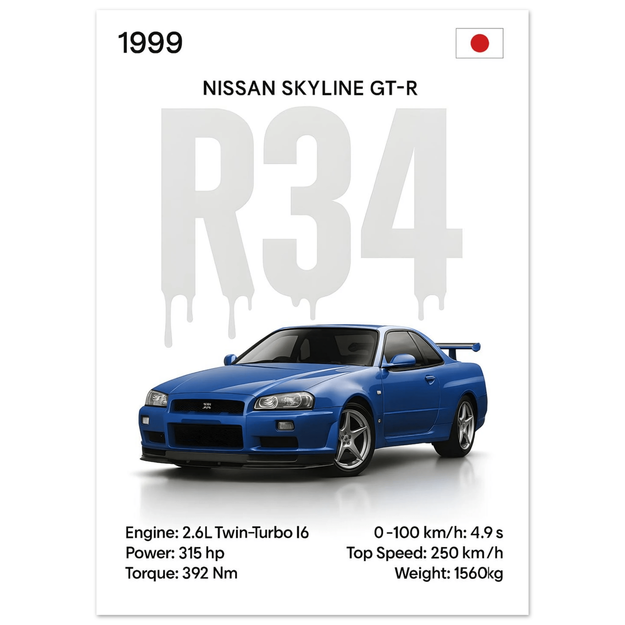 Auto Poster - "R34 GT - R" - KultKabinett