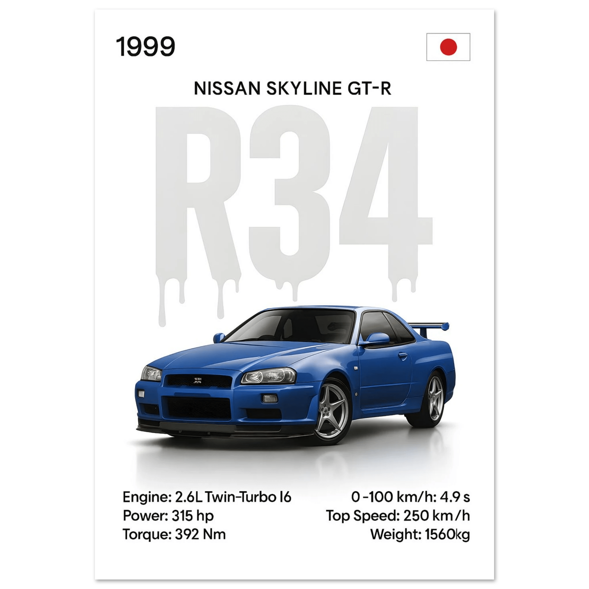 Auto Poster - "R34 GT - R" - KultKabinett