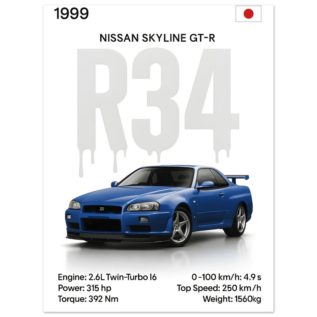 Auto Poster - "R34 GT - R" - KultKabinett