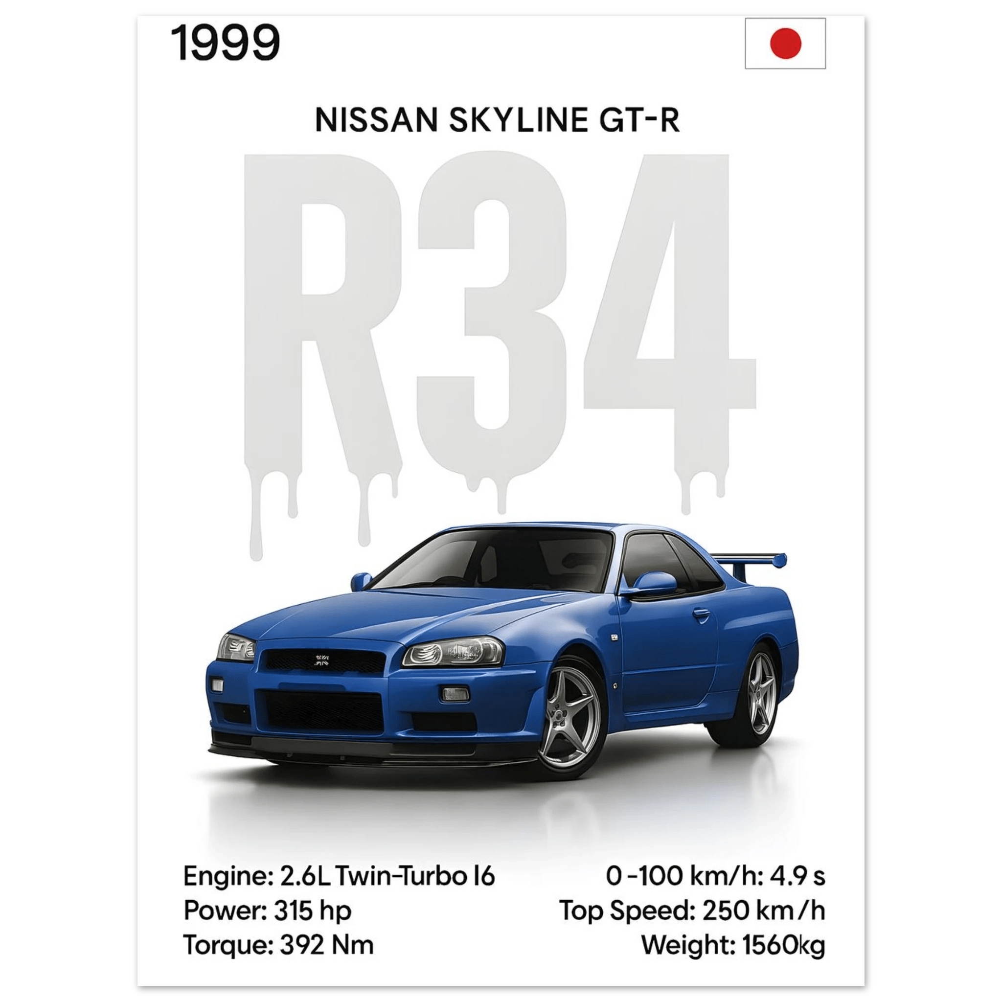 Auto Poster - "R34 GT - R" - KultKabinett