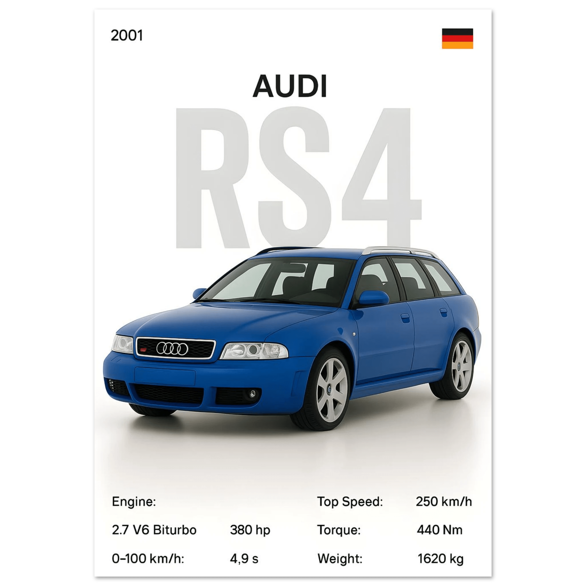 Auto Poster - "RS4 B5" - KultKabinett