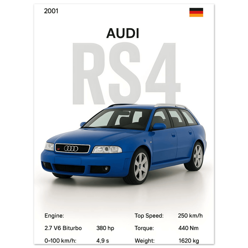 Auto Poster - "RS4 B5" - KultKabinett