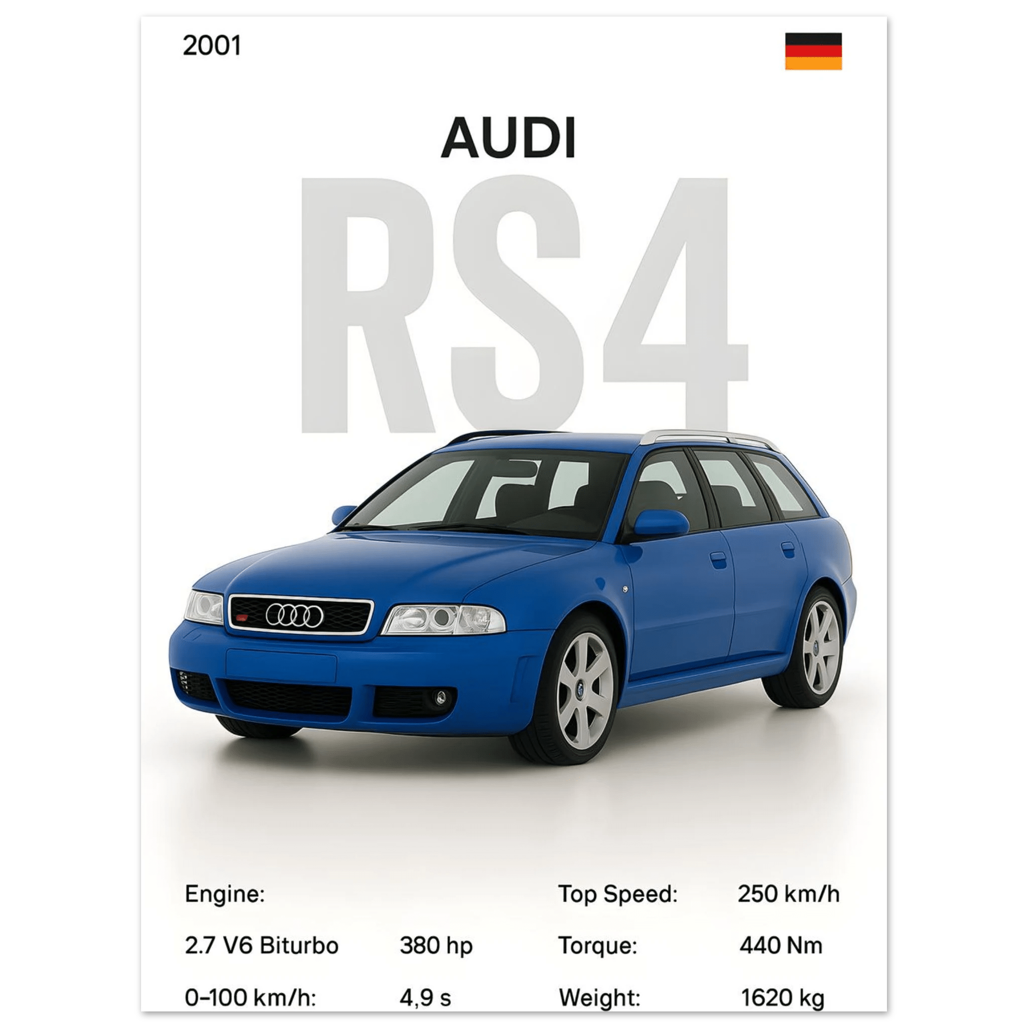 Auto Poster - "RS4 B5" - KultKabinett