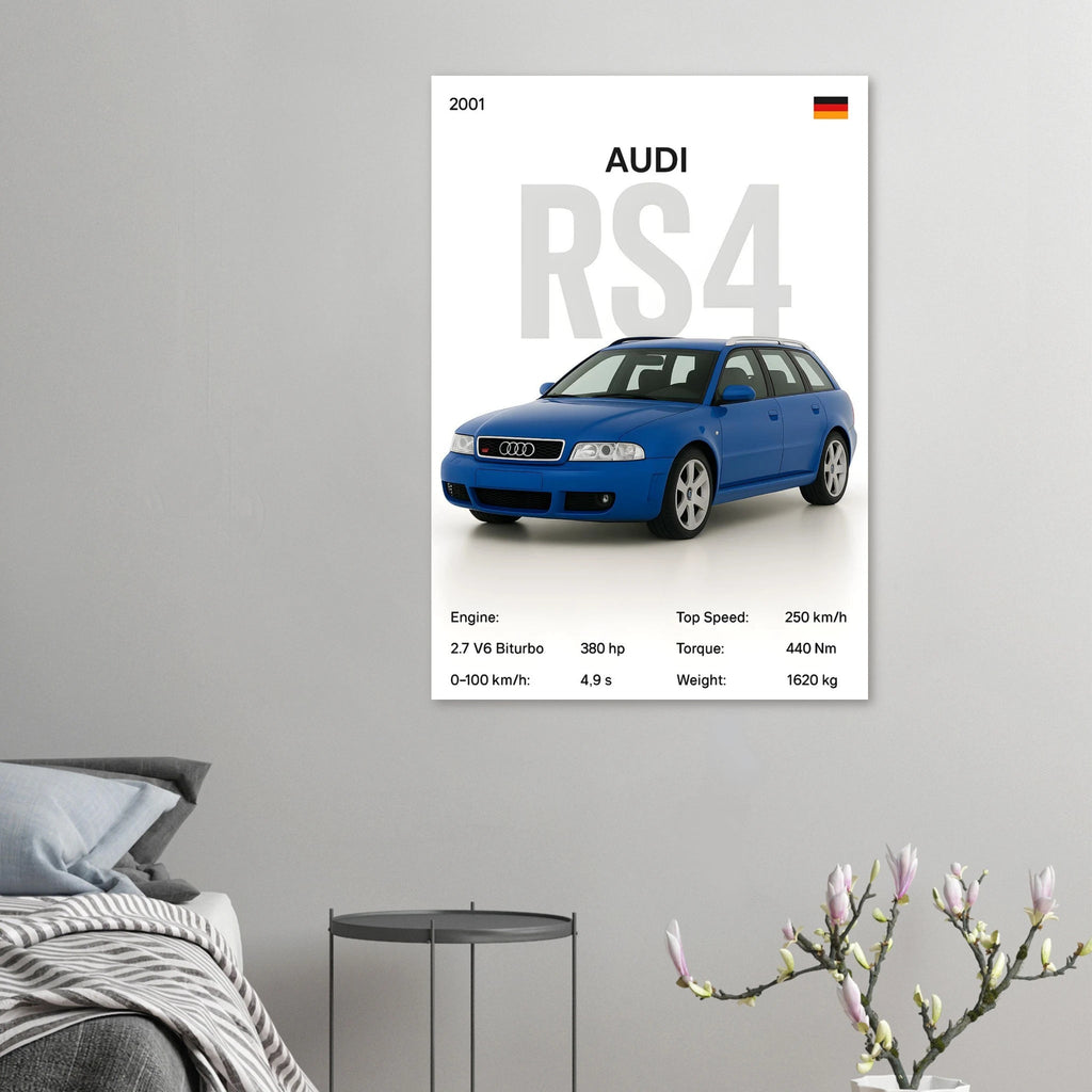Auto Poster - "RS4 B5" - KultKabinett