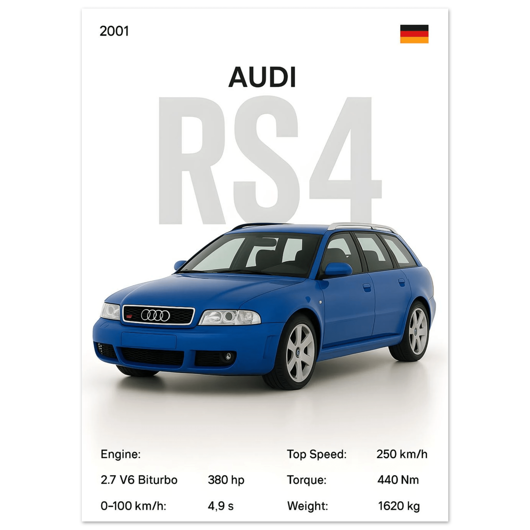 Auto Poster - "RS4 B5" - KultKabinett