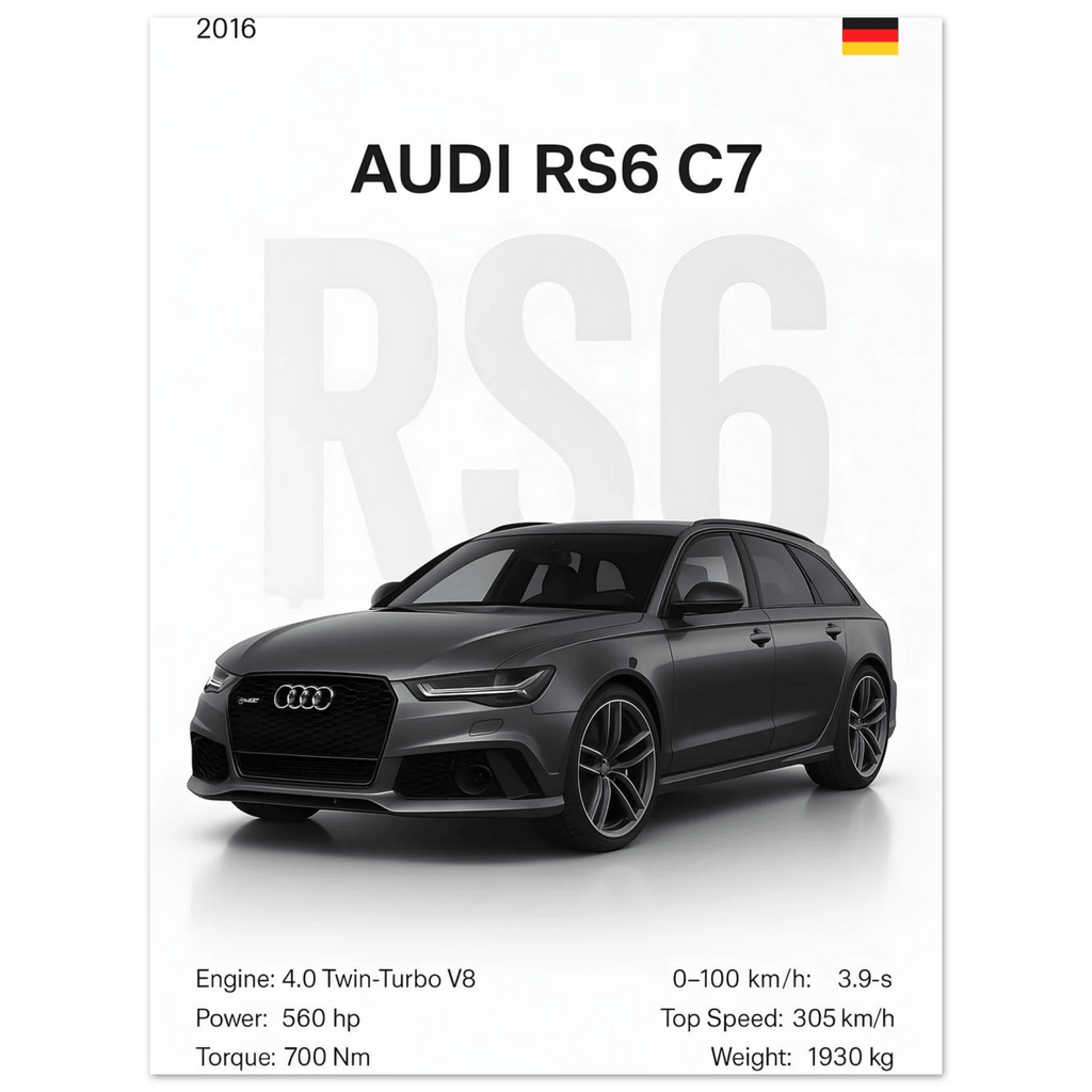 Auto Poster - "RS6C7" - KultKabinett