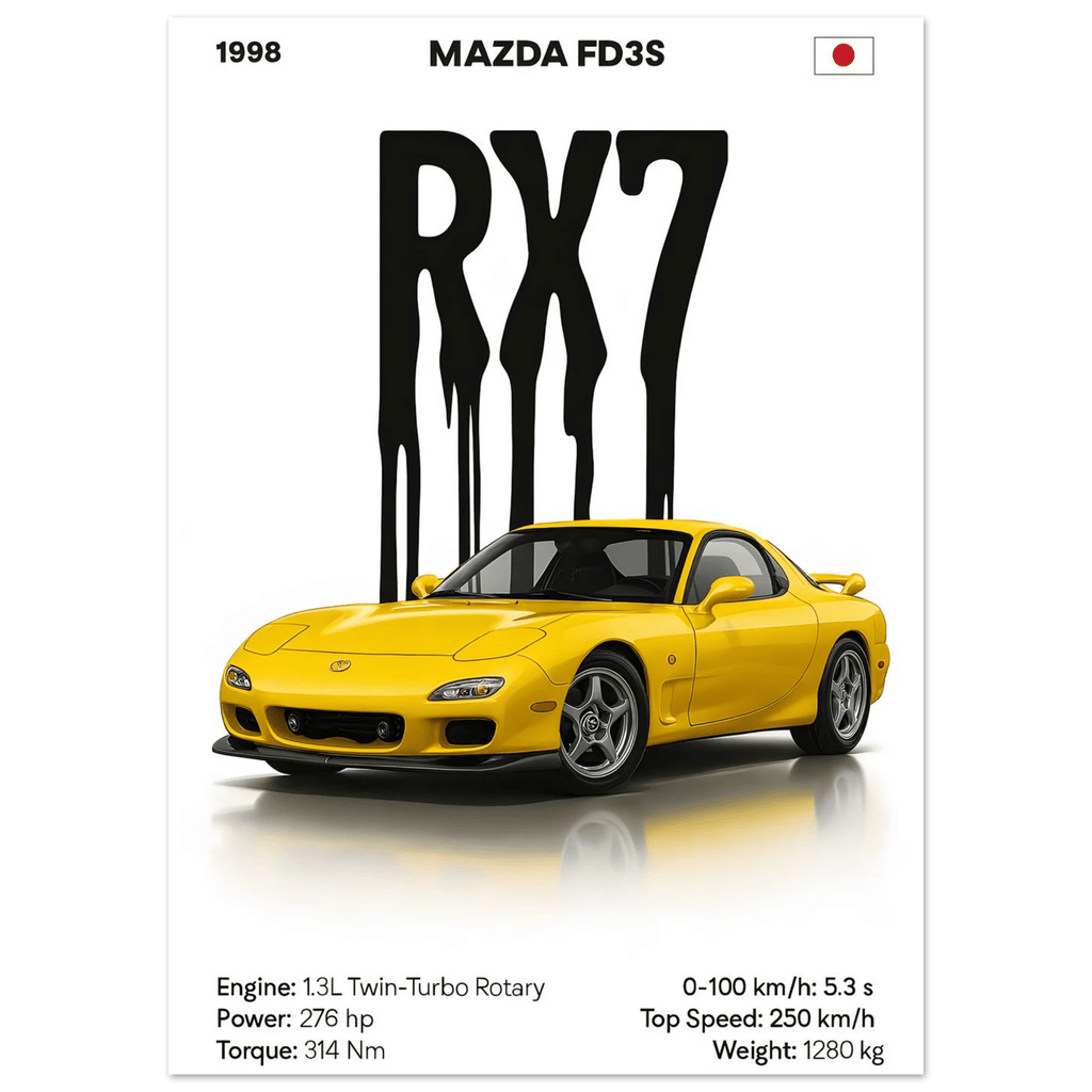 Auto Poster - "RX7" - KultKabinett
