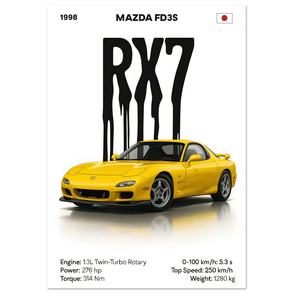 Auto Poster - "RX7" - KultKabinett