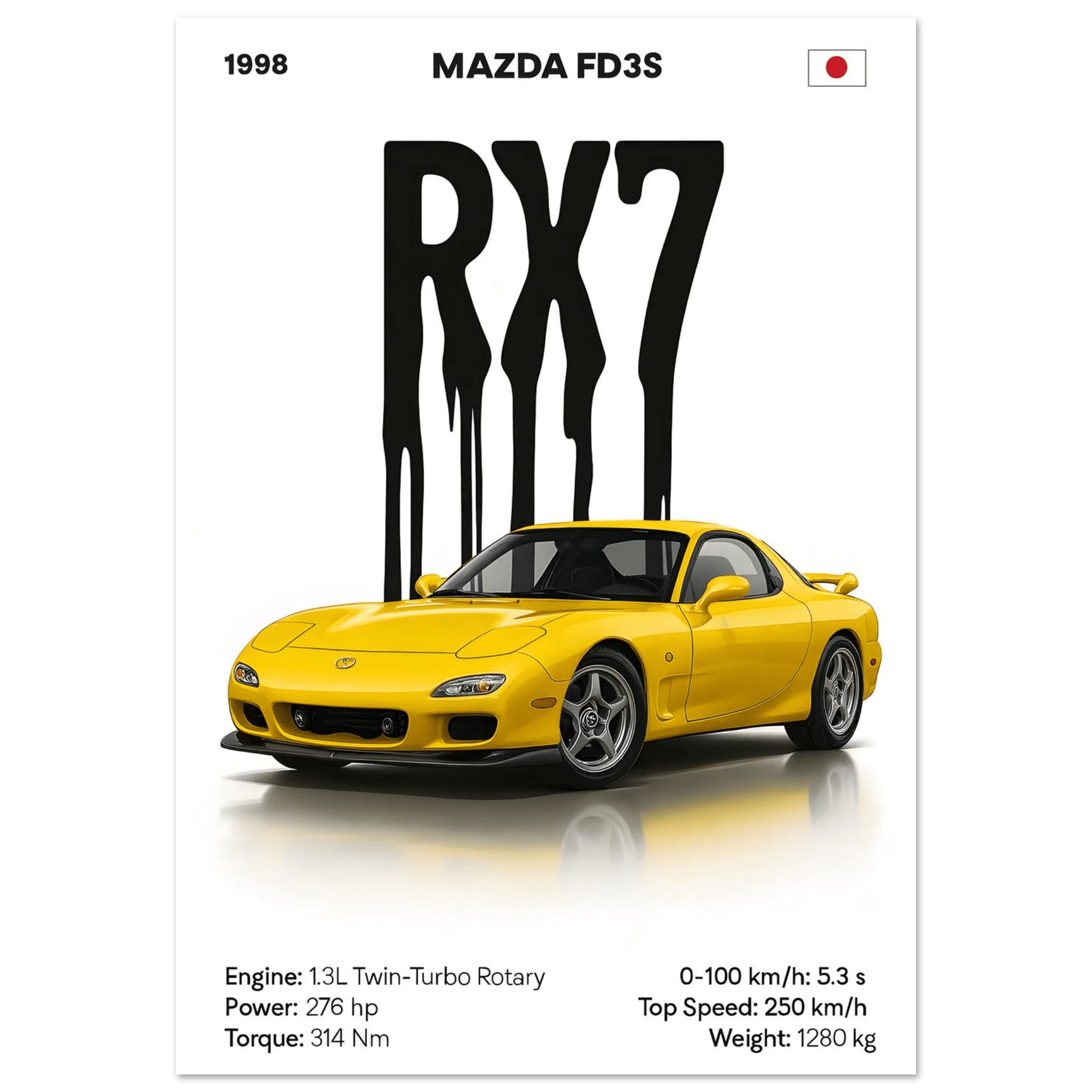 Auto Poster - "RX7" - KultKabinett